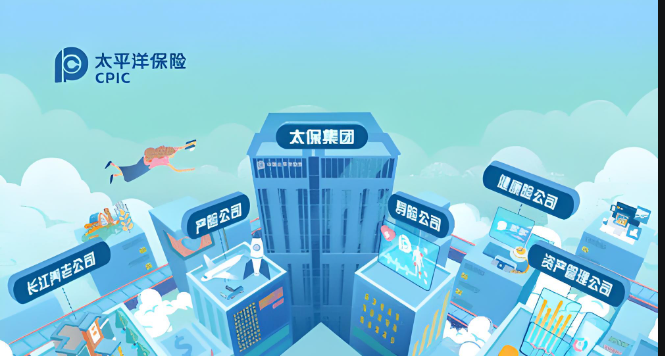 车险防灾防损常备物品清单