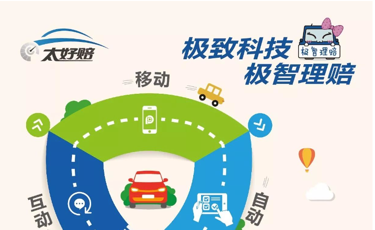 开车牢记这几招，让事故远离你！